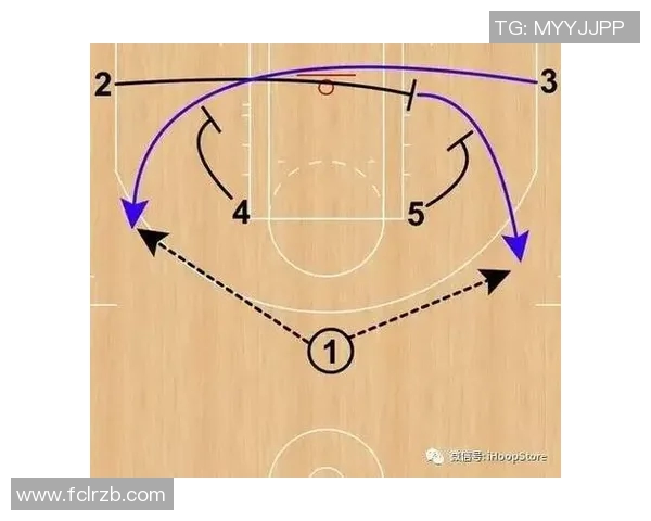 NBA赛季进攻效率分析与战术创新趋势探索